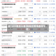 铜1809期货行情(铜期货费用查询今日)