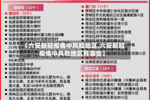 【六安新冠疫情中风险地区,六安新冠疫情中风险地区有哪些】
