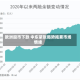 欧洲股市下跌 中东紧张局势拖累市场情绪