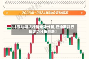 【豆油期货行情走势分析,豆油期货行情走势分析最新】