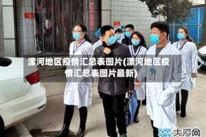 漯河地区疫情汇总表图片(漯河地区疫情汇总表图片最新)
