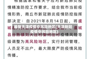 最新天津疫情中风险地区(天津新冠疫情中风险地区)
