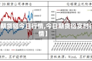【期货铝今日行情,今日期货铝实时行情】
