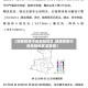 【陕西疫情中低危险地区,陕西疫情中低危险地区是哪里】