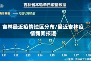 吉林最近疫情地区分布/最近吉林疫情新闻报道