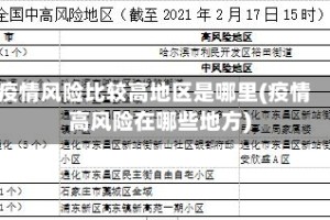 疫情风险比较高地区是哪里(疫情高风险在哪些地方)