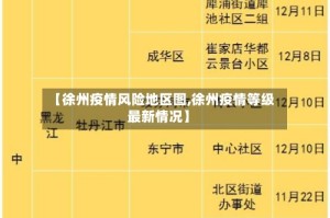【徐州疫情风险地区图,徐州疫情等级最新情况】