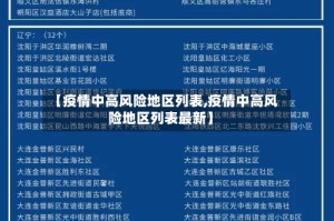 【疫情中高风险地区列表,疫情中高风险地区列表最新】