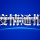 龙岩疫情地区分布图/龙岩地区疫情肺炎情况