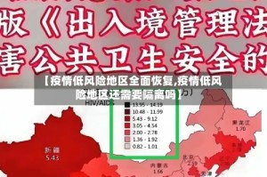 【疫情低风险地区全面恢复,疫情低风险地区还需要隔离吗】