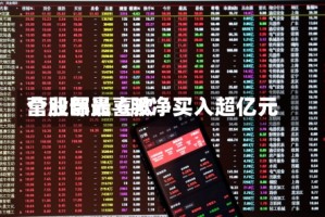 营业部最喜欢个股曝光 6股净买入超亿元