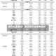 库存全面增加！玻璃期价反弹难持续？
