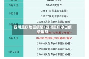 四川重庆地区疫情/四川重庆今日疫情消息