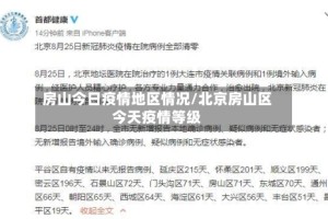 房山今日疫情地区情况/北京房山区今天疫情等级