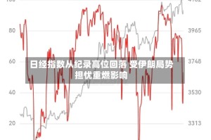 日经指数从纪录高位回落 受伊朗局势担忧重燃影响