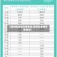 【颍州区疫情风险地区,颍州区疫情举报电话】
