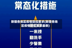 新疆各地区疫情防控要求(新疆各地区疫情防控要求最新)