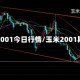 玉米2001今日行情/玉米2001期货