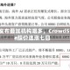 新品发布叠加机构唱多，CrowdStrike股价连涨七日