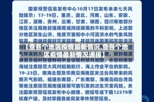 【查各个地区疫情最新情况,查各个地区疫情最新情况通报】