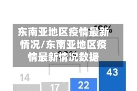 东南亚地区疫情最新情况/东南亚地区疫情最新情况数据