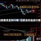 日胶期货实时行情/日胶实时连续行情