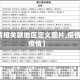 【疫情相关联地区定义图片,疫情相关疫情】