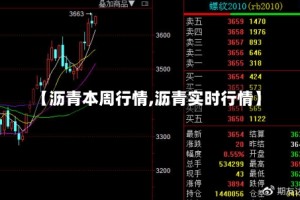 【沥青本周行情,沥青实时行情】