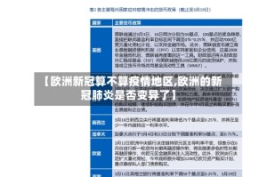 【欧洲新冠算不算疫情地区,欧洲的新冠肺炎是否变异了】