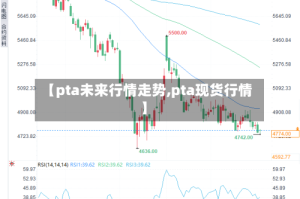 【pta未来行情走势,pta现货行情】