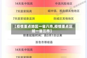 【疫情重点地区一省八市,疫情重点区域一省三市】