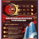 美国证券交易委员会公布允许企业每半年发布财报的提案