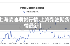 【上海柴油期货行情,上海柴油期货行情最新】