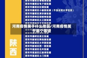 河南疫情属于什么地区/河南疫情属于哪个等级