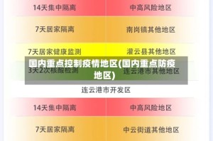 国内重点控制疫情地区(国内重点防疫地区)