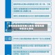 疫情风险地区在哪儿查询/疫情风险地区怎么查询