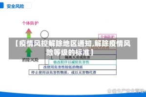 【疫情风控解除地区通知,解除疫情风险等级的标准】