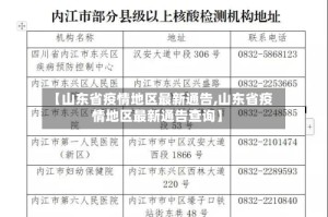 【山东省疫情地区最新通告,山东省疫情地区最新通告查询】