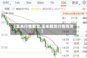 【玉米行情期货,玉米期货行情预测】
