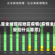 什么是全域管控地区疫情(疫情全域管控什么意思)