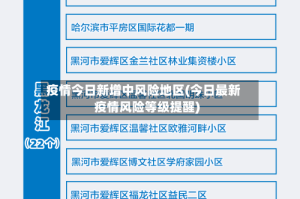 疫情今日新增中风险地区(今日最新疫情风险等级提醒)