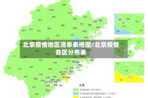 北京疫情地区清单表格图/北京疫情各区分布表