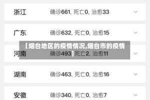 【烟台地区的疫情情况,烟台市的疫情】