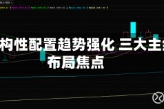 ETF结构性配置趋势强化 三大主线成布局焦点