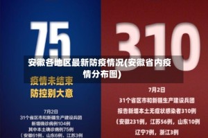 安徽各地区最新防疫情况(安徽省内疫情分布图)
