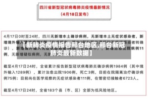 【新肺炎疫情报告邢台地区,邢台新冠肺炎最新数据】