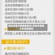 邢台市属于疫情地区吗/邢台市是否中高风险地区