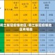 荷兰新冠疫情地区/荷兰新冠疫情地区有哪些