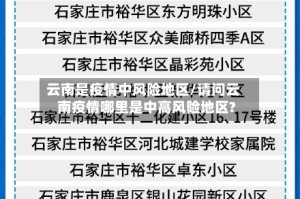 云南是疫情中风险地区/请问云南疫情哪里是中高风险地区?