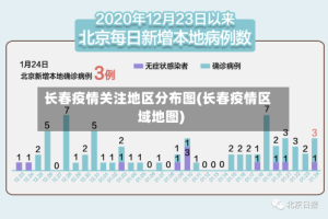长春疫情关注地区分布图(长春疫情区域地图)